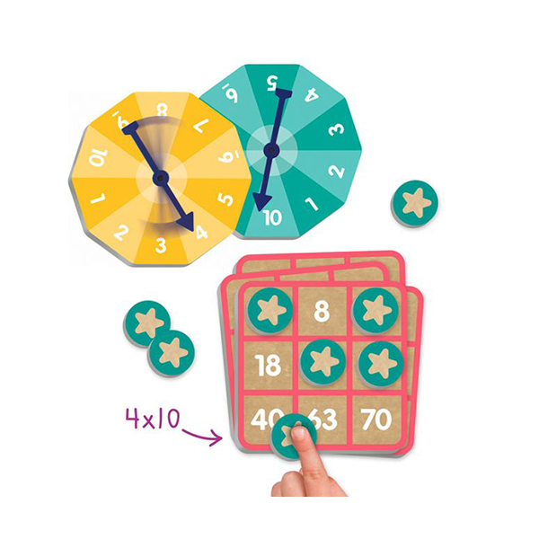 Bingo de las multiplicaciones