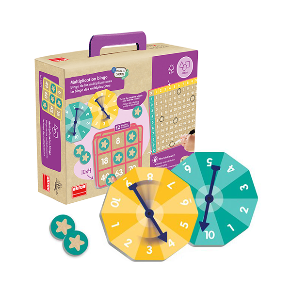 Bingo de las multiplicaciones