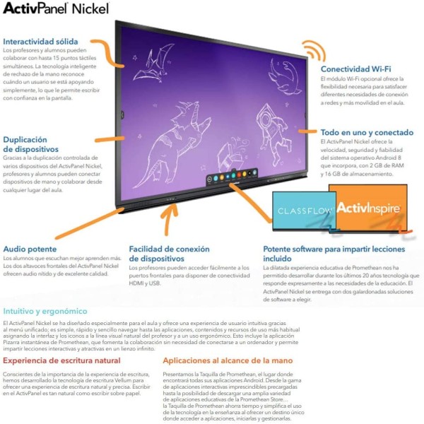 MONITOR INTERACTIVO PROMETHEAN SERIE NICKEL 65-75-86 PULGADAS